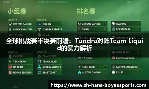 全球挑战赛半决赛前瞻：Tundra对阵Team Liquid的实力解析